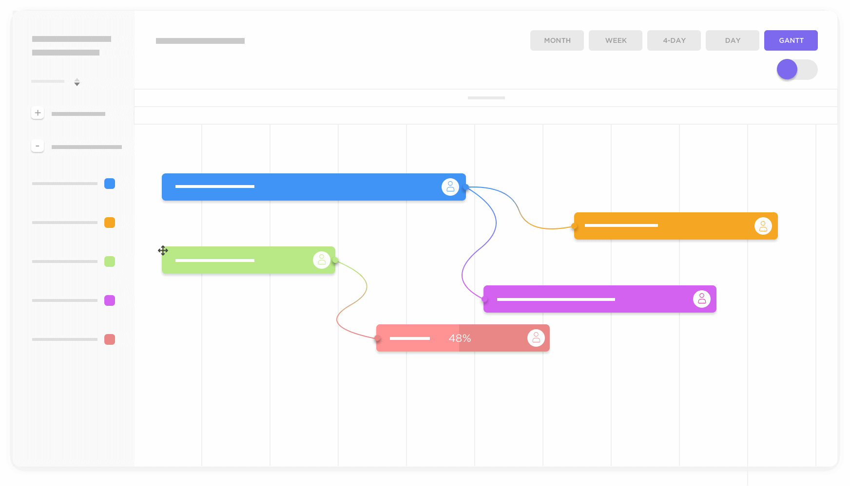 Gantt Charts