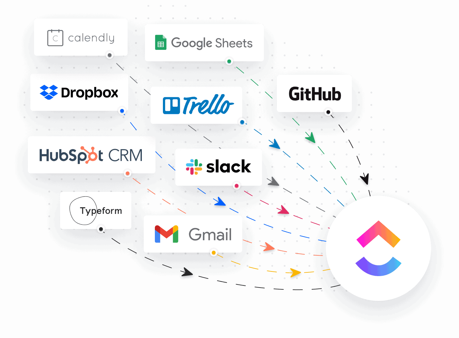 Connect ClickUp with 1000's of Tools.